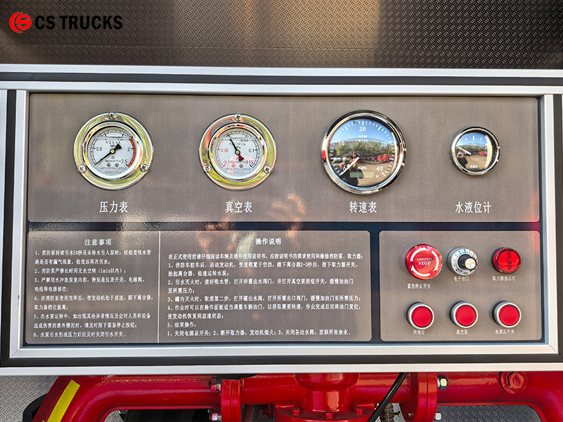 Control panel