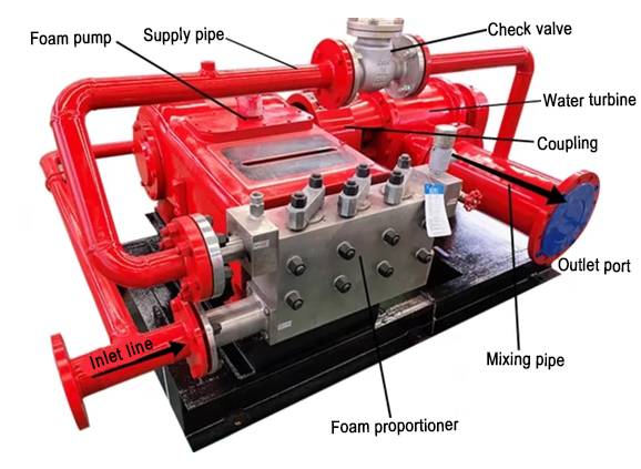 foam fire truck pressure system failure