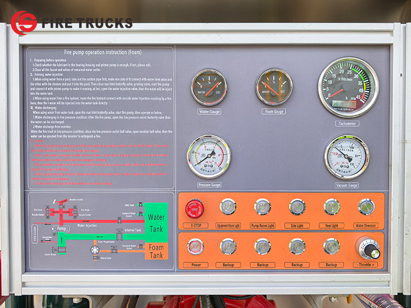 HOWO 4x2 foam fire truck control panel Philippines HOWO 4x2 foam fire truck control panel Philippines