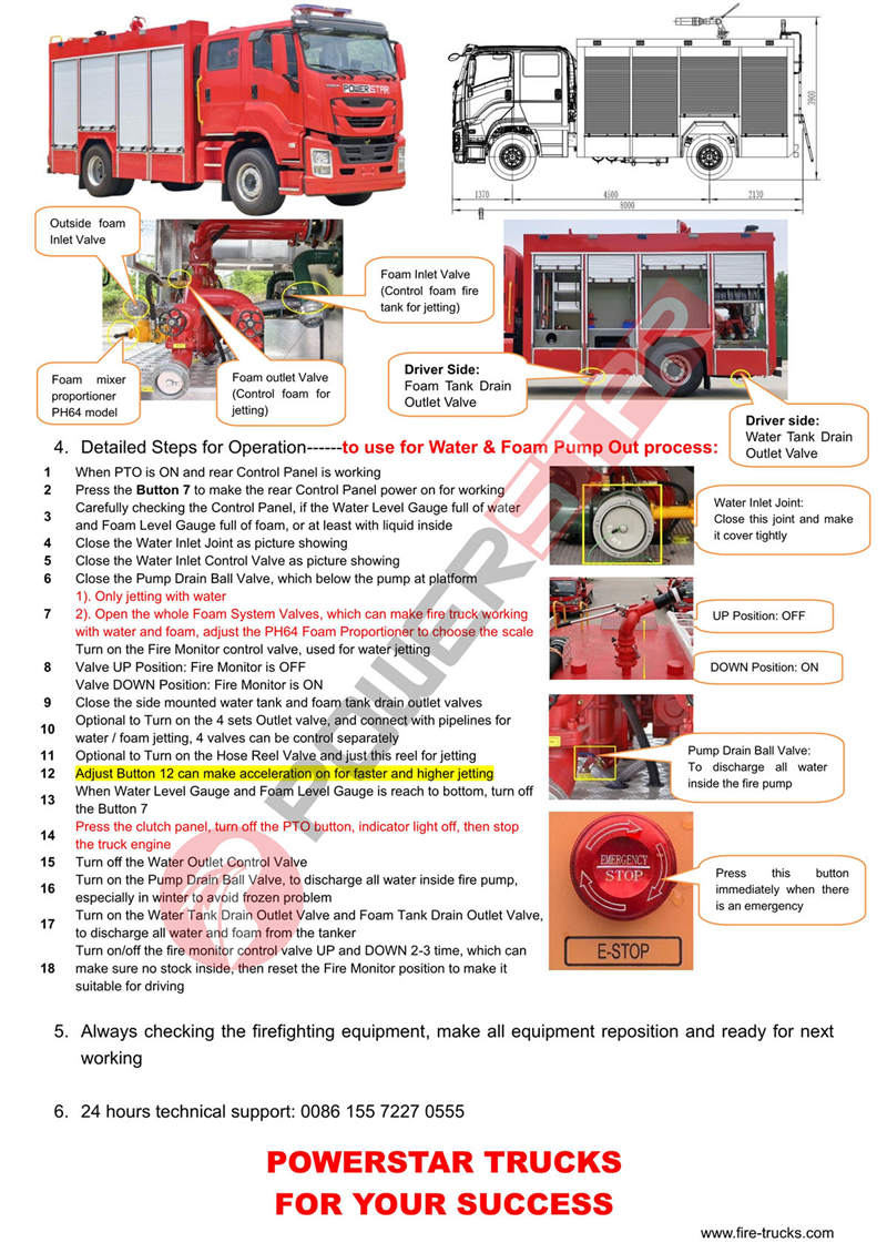 ISUZU 3500L foam pumper fire fighting truck manual