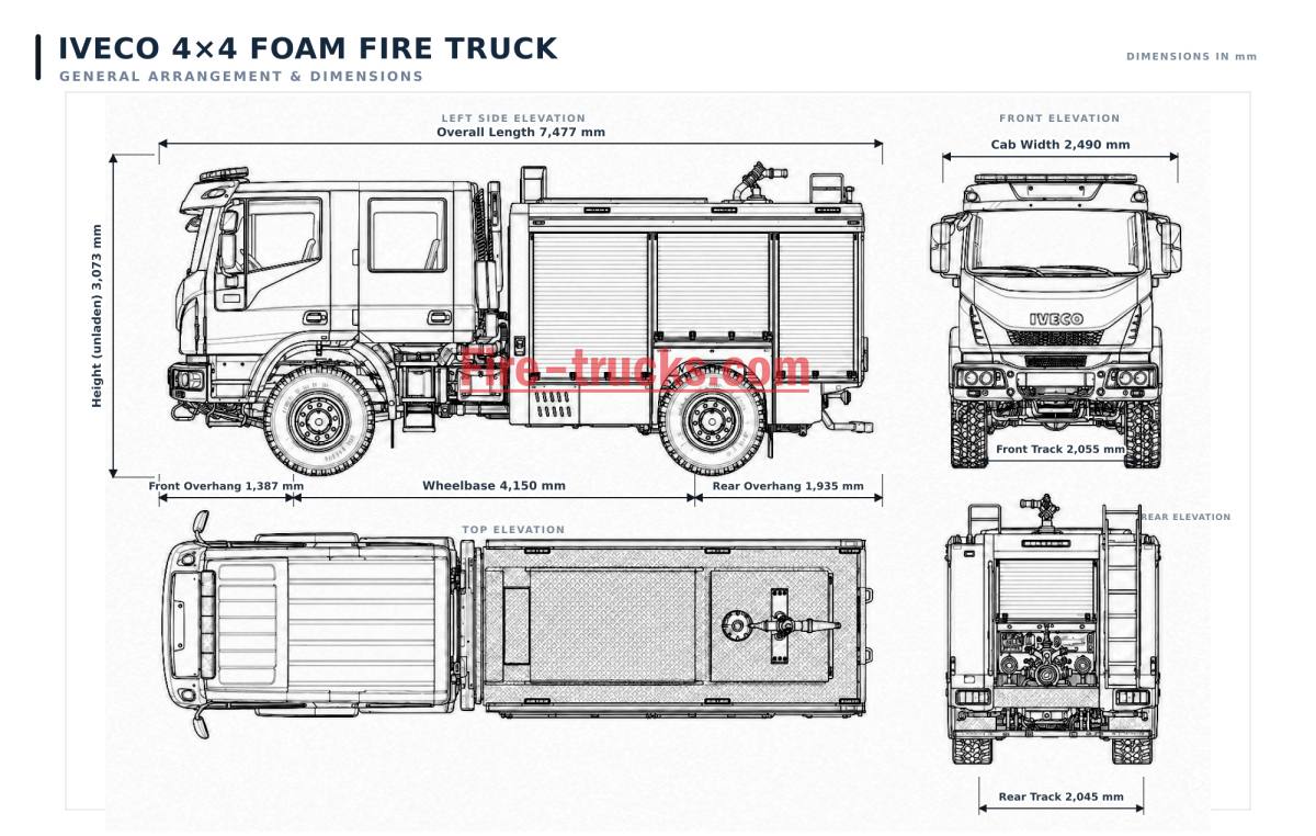 High Quality IVECO ML 150E24WS 4x4 Foam Fire Truck 3850L Water Foam 240HP Euro 3 with Godiva P2 2010 for Philippines Oil Gas Industry Fire Rescue CAD Drawing 